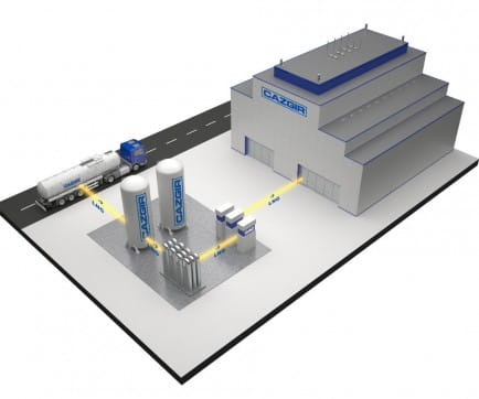 Ilustracja przedstawiająca ciepłownie i kogeneratory na gaz LNG – lokalne sieci cieplne. Widoczne są zbiorniki LNG, budynek elektrowni oraz cysterna z gazem.