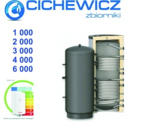 Zbiornik akumulacyjny buforowy do kotła na drewno Sigma - 1000 l izolowany